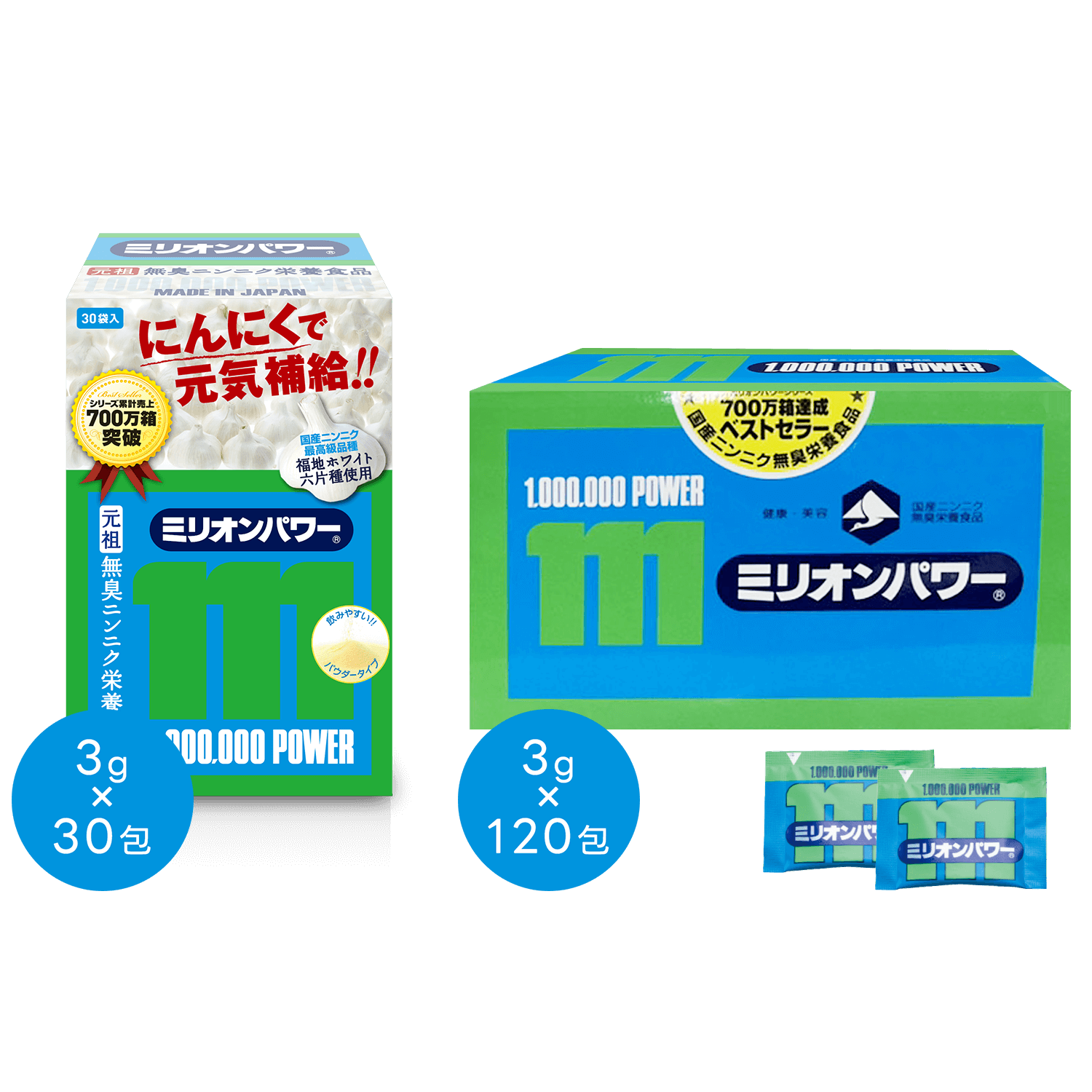 ミリオンパワー